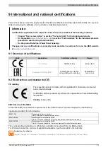 Preview for 65 page of B&R Power Panel C50 User Manual