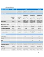 Preview for 9 page of Bandura Cyber TIG BT-500 User Manual