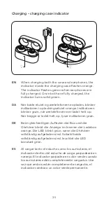 Preview for 14 page of Bang & Olufsen Beoplay E8 Sport User Manual