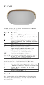 Preview for 7 page of Bang & Olufsen Beosound A5 User Manual