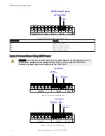 Preview for 32 page of Banner ABR 7000 Series Instruction Manual