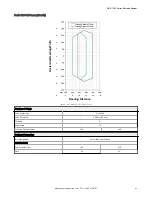 Preview for 93 page of Banner ABR 7000 Series Instruction Manual