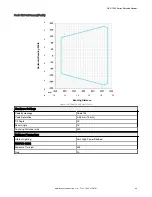 Preview for 99 page of Banner ABR 7000 Series Instruction Manual