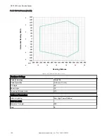 Preview for 104 page of Banner ABR 7000 Series Instruction Manual