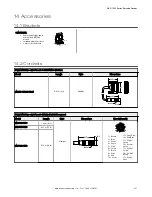 Preview for 137 page of Banner ABR 7000 Series Instruction Manual