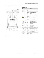 Preview for 68 page of Banner AG4-4E Product Instruction Manual