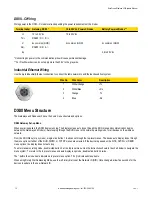 Preview for 12 page of Banner DX81H Network Manual