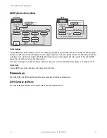 Preview for 21 page of Banner DX81H Network Manual