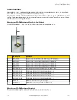 Preview for 36 page of Banner DX81H Network Manual