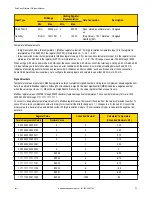 Preview for 53 page of Banner DX81H Network Manual