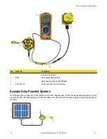 Preview for 78 page of Banner DX81H Network Manual