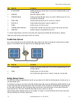 Preview for 80 page of Banner DX81H Network Manual