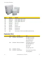 Preview for 99 page of Banner DX81H Network Manual