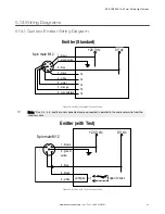 Preview for 43 page of Banner EZ-SCREEN Instruction Manual