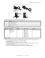 Preview for 11 page of Banner LS Basic Instruction Manual