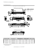 Preview for 18 page of Banner LS Basic Instruction Manual