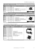 Preview for 63 page of Banner LS Basic Instruction Manual