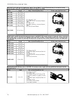 Preview for 64 page of Banner LS Basic Instruction Manual