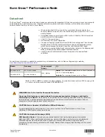 Banner Sure Cross DX80N2X6S-P2 Manual preview