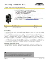 Banner Sure Cross DXER9 Manual preview