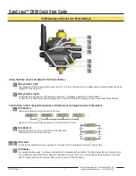 Preview for 2 page of Banner SureCross DX80 Quick Start Manual