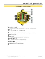 Preview for 3 page of Banner SureCross DX80 Quick Start Manual