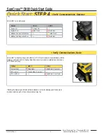 Preview for 8 page of Banner SureCross DX80 Quick Start Manual