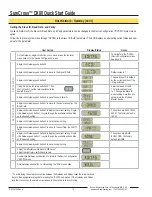 Preview for 16 page of Banner SureCross DX80 Quick Start Manual