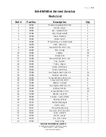 Preview for 14 page of bannerman BA-4M Operations & Parts Manual