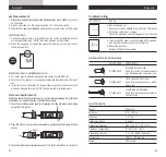 Preview for 4 page of Bante Instruments PHscan10 Instruction Manual