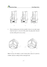 Preview for 14 page of Baoding Longer Precision Pump EasyPump Series Manual