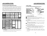 Preview for 2 page of Baoding Longer Precision Pump YZ Series User Manual