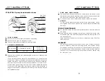 Preview for 4 page of Baoding Longer Precision Pump YZ Series User Manual