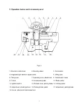 Preview for 11 page of Baoli F Series Operation & Service Manual