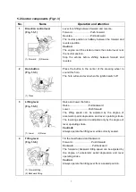 Preview for 13 page of Baoli F Series Operation & Service Manual