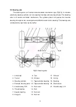 Preview for 66 page of Baoli F Series Operation & Service Manual