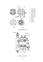 Preview for 70 page of Baoli F Series Operation & Service Manual