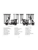 Preview for 6 page of Baotian BT49QT-9 User Manual