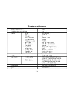 Preview for 19 page of Baotian BT49QT-9 User Manual