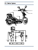 Preview for 90 page of Baotian BT50QT-9 Manual