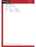 Preview for 3 page of Baracoda Manager J2ME Installation Manual