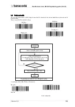 Preview for 10 page of Baracoda RoadRunners Laser Programming Manual