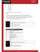 Preview for 31 page of Baracoda TagRunners Supplementary Manual