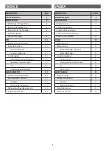 Preview for 3 page of Barazza 1CESV Installation And Use Manual