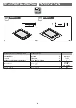 Preview for 4 page of Barazza Thalas 1PTFTK 00 Series Installation And Use Manual