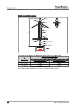 Preview for 14 page of barbas 70-55 PF2 Preparation Manual