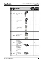 Preview for 41 page of barbas 70-55 PF2 Preparation Manual