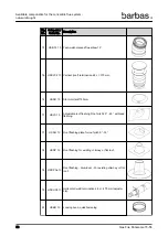 Preview for 50 page of barbas 70-55 PF2 Preparation Manual