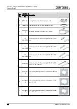 Preview for 68 page of barbas 70-55 PF2 Preparation Manual