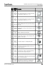 Preview for 69 page of barbas 70-55 PF2 Preparation Manual